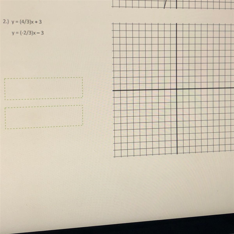 Directions: Graph each system of equations. Then determine whether the system has-example-1