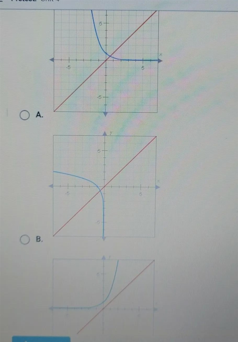 Which of the following is the result of flipping the graph of the function shownbelow-example-1