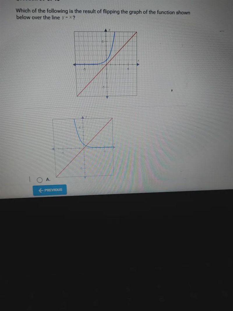 Which of the following is the result of flipping the graph of the function shownbelow-example-2