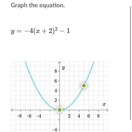 Graph the equation. y = − 4 ( x + 2 ) 2 − 1 y=−4(x+2) 2 −-example-1