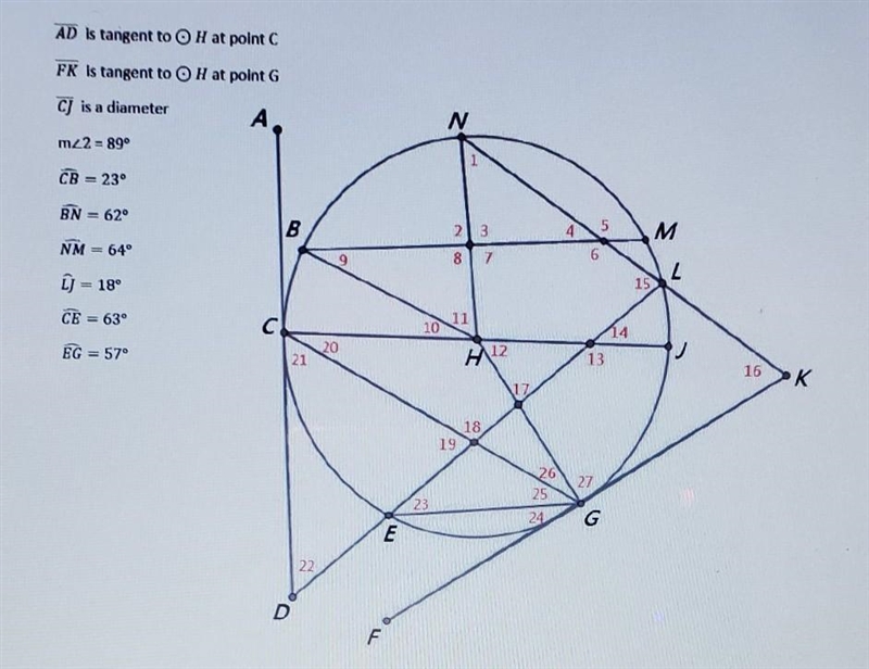 what is the difference in classification of <1 and <15? Be specific in your-example-1