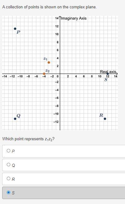 A collection of points is shown on the complex plane.-example-1