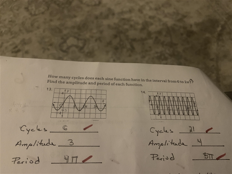 How many cycles Find amplitude Find period of each function-example-1