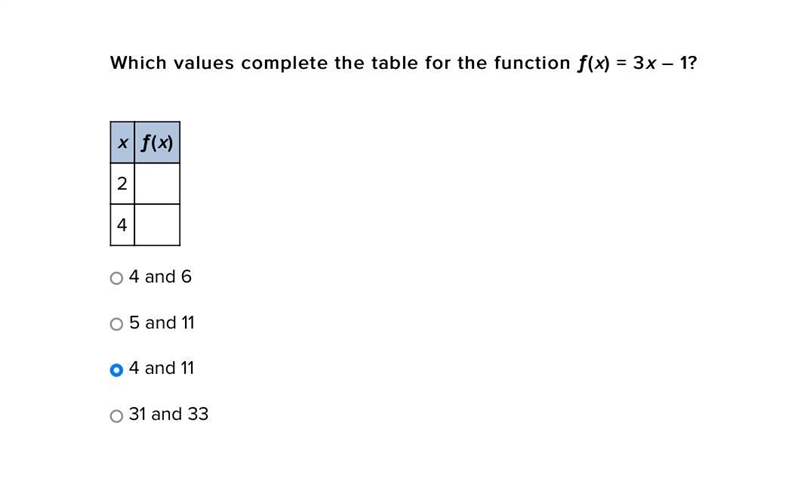 Which values complete the table for the function ƒ(x) = 3x – 1? HELP-example-1