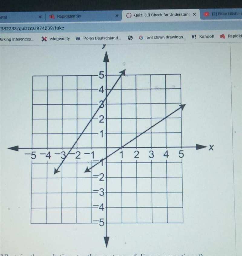 Use the system of two linear equations graphed below to answer the question . What-example-1