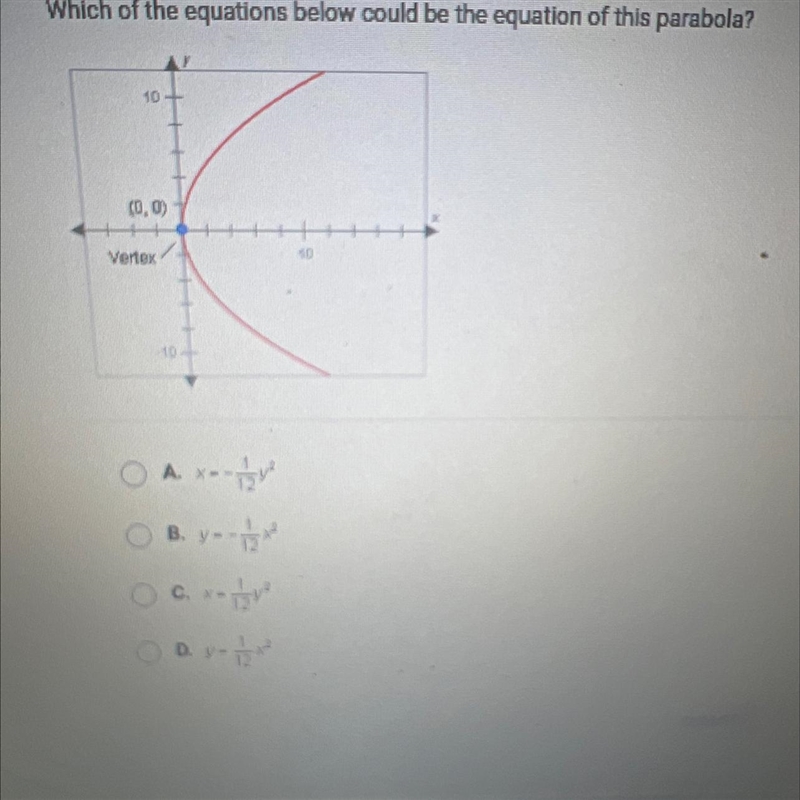 Question 9 of 10Which of the equations below could be the equation of this parabola-example-1