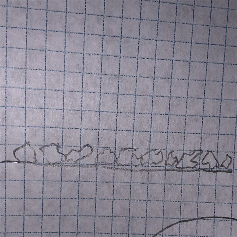 These outlines of chocolate chips take up 13 squares. What is the area of the chocolate-example-1