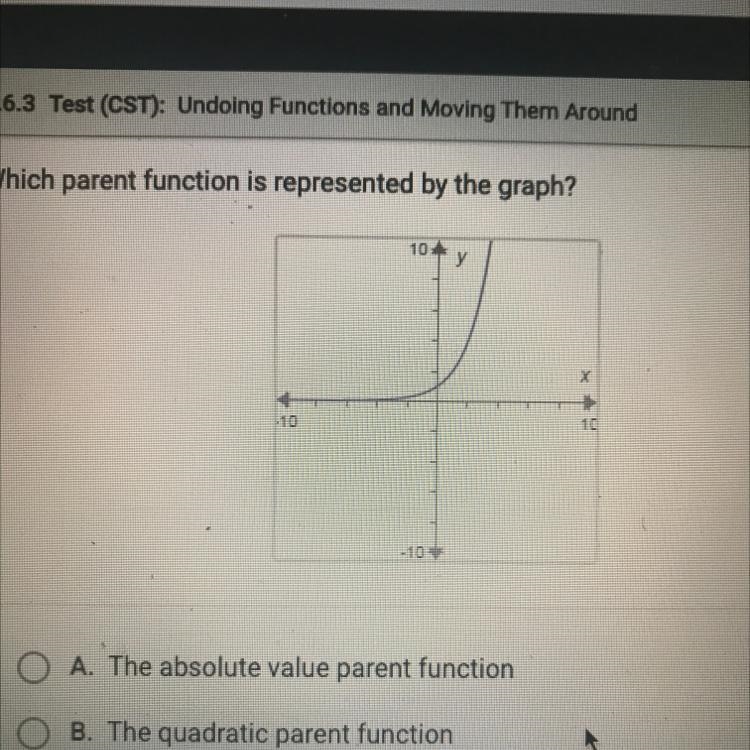 Which parent function is represented by the graph￼￼ A the absolute value parent function-example-1