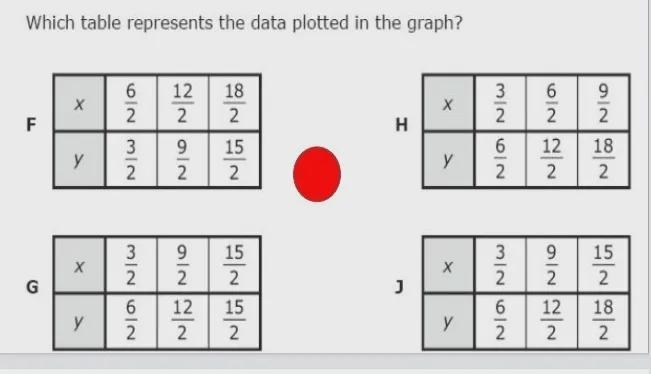 hi hope your doing great. can you work the math problem answer the long way( +-xor-example-1