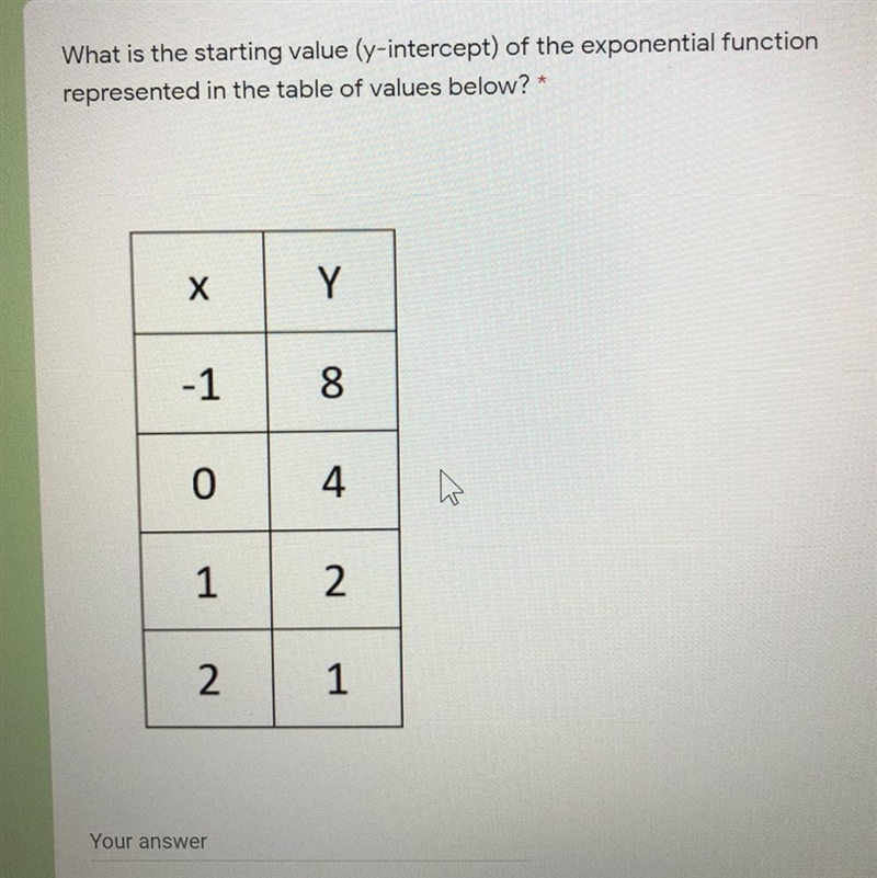 What is the starting value (y-intercept) of the exponential functionrepresented in-example-1