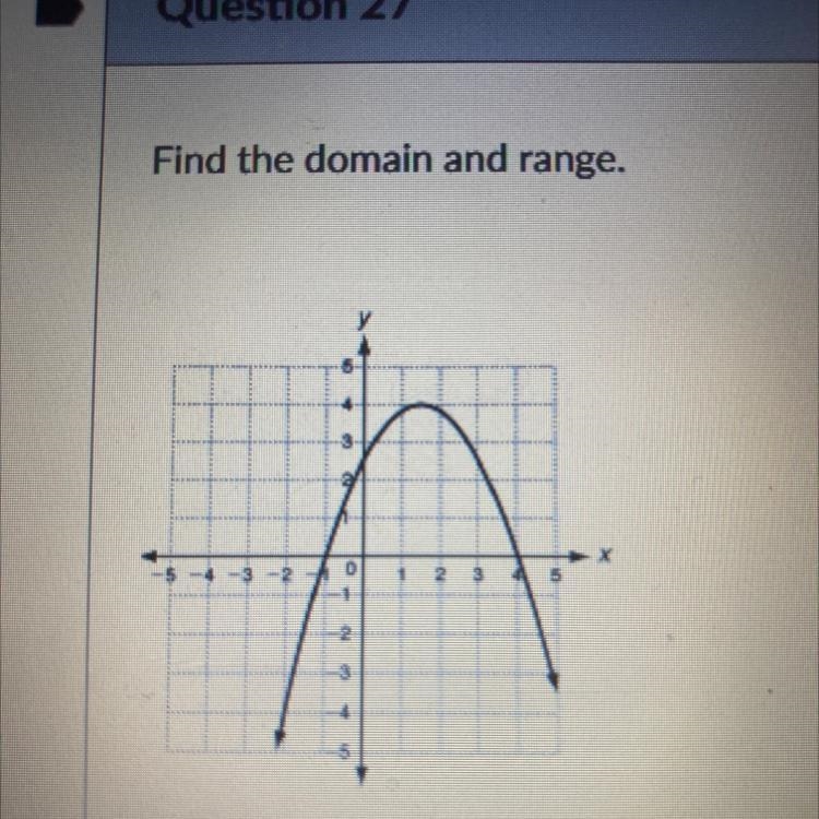 Find the domain and range.-example-1