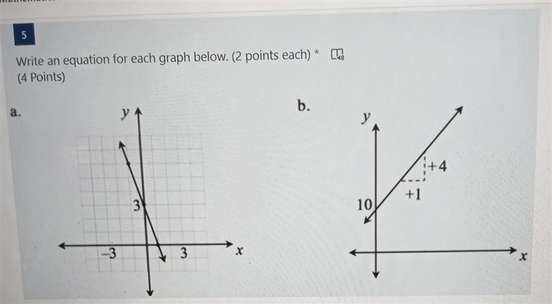 Write an equation for each graph below. ​-example-1