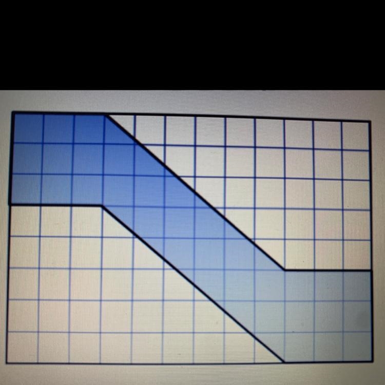 Find the area of the blue area if each square represents 1.5 square meters.-example-1