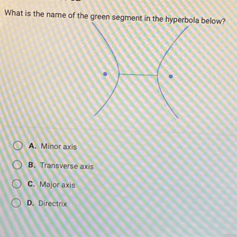 What is the name of the green segment in the hyperbola below? A. Minor axis OB. Transverse-example-1