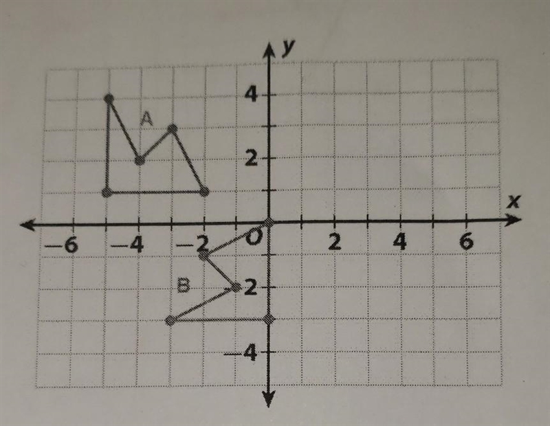 5. Describe a sequence of transformations that will result in a mapping of Figure-example-1