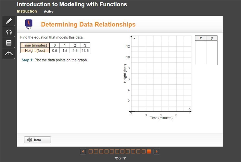 Find the equation that models this data-example-1