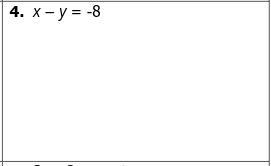 Directons: Write each equation in slope-intercept form. Identify the slope and y-intercept-example-1