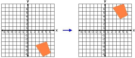 WILL GIVE 20 points Which type of transformation is shown below? A. reflection B. rotation-example-1