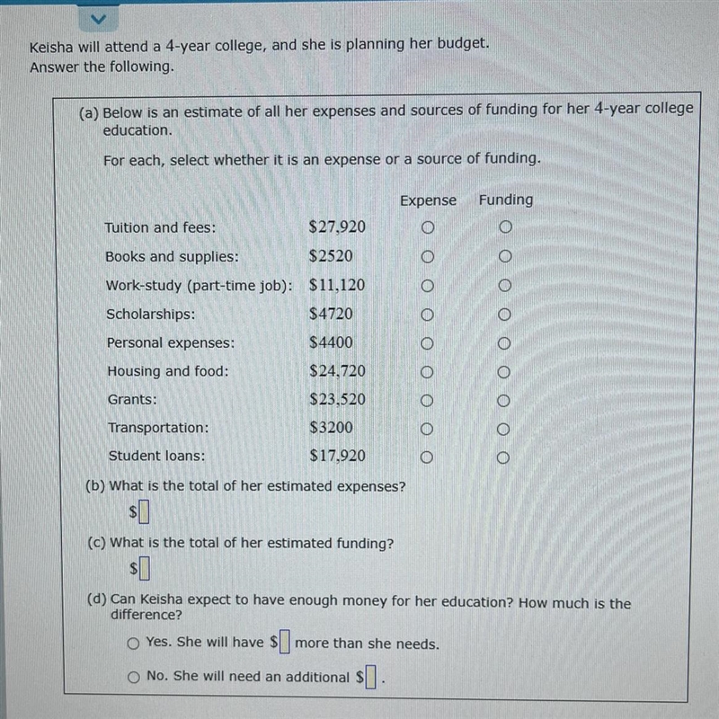 Keisha will attend a 4-year college, and she is planning her budget. Answer the following-example-1