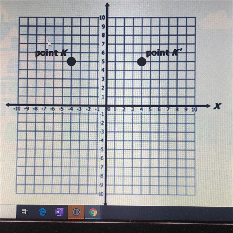 Which statement is true about the two points, K and K' Point k has a positive x -coordinate-example-1