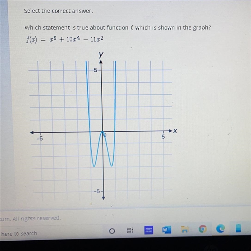 Select the correct answer.Which statement is true about function f, which is shown-example-1