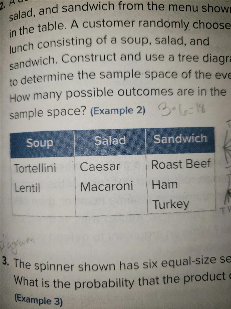 a deli offers a lunch consist of a soup salad and sandwich on the menu shown in table-example-2