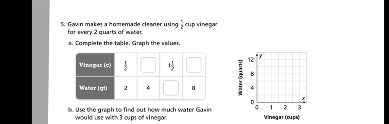 5. Gavin makes a homemade cleaner using į cup vinegar for every 2 quarts of water-example-1