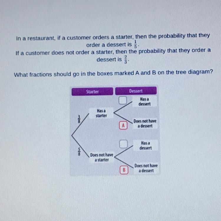 In a restaurant, if a customer orders a starter, then the probability that they order-example-1