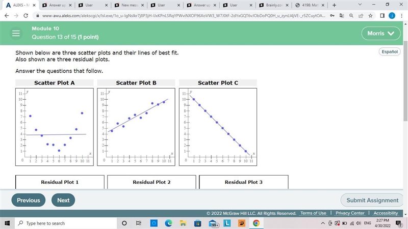 Shown below are three scatter plots and their lines of best fit.Also shown are three-example-1