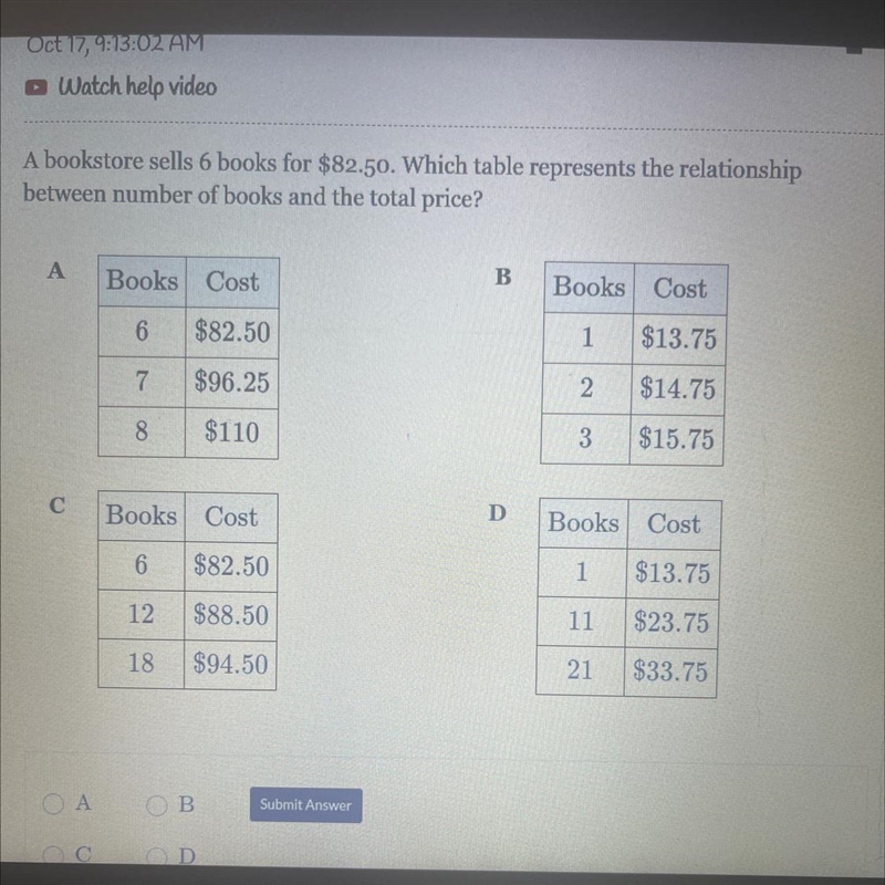 A bookstore sells 6 books for $82.50. Which table represents the relationship between-example-1