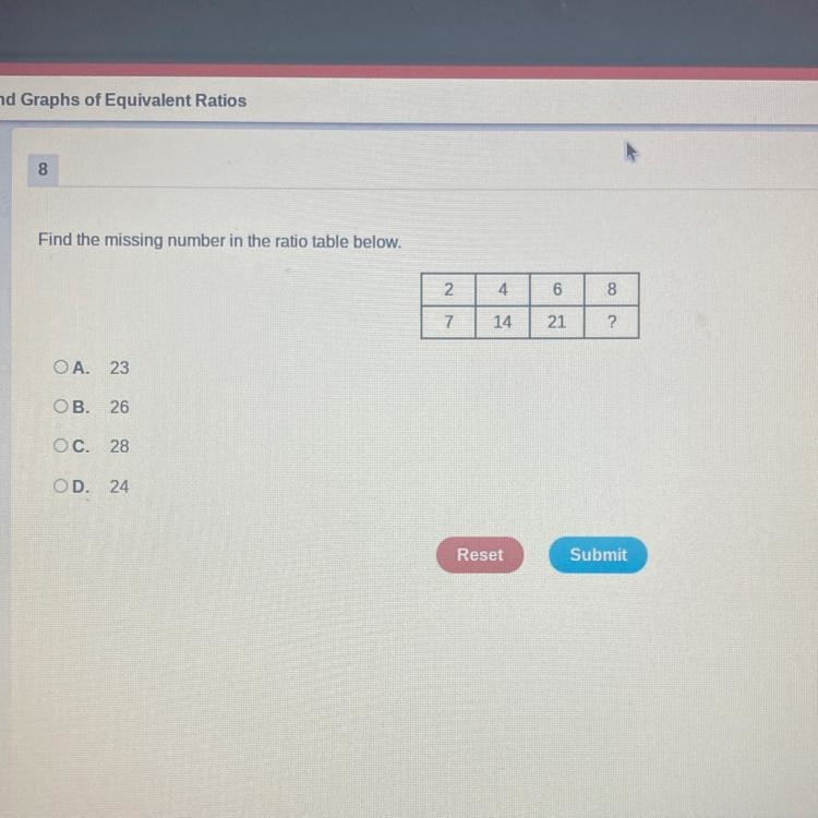 Find the missing number in the ratio table. (High school)-example-1