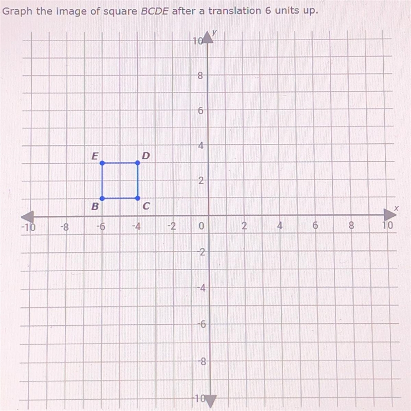 Graph the image of square BCDE after a translation 6 units up.-example-1