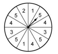 What is the theoretical probability that the dial will land on the number 5? Enter-example-1