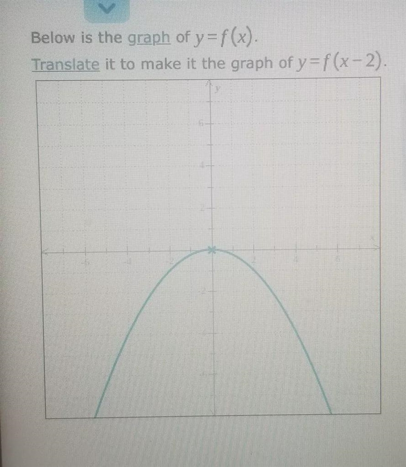 Below is the graph of y = f(x) .Translate it to make it the graph of y = f(x - 2) .-example-1