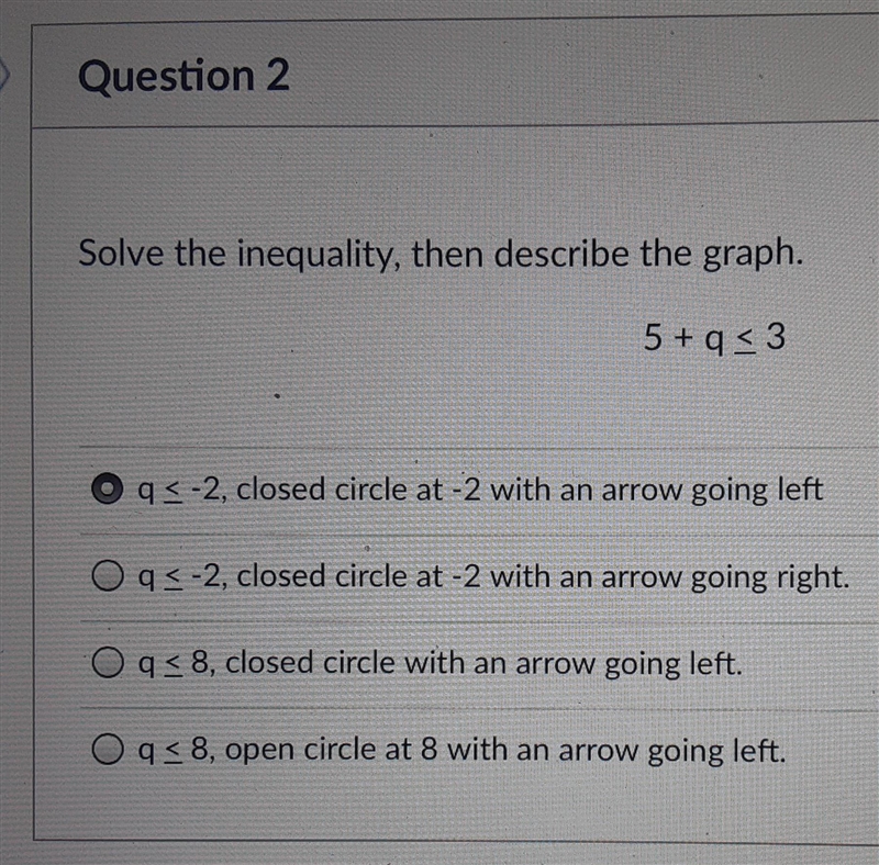 Solve the inequality, then describe the graph.5 + q <= 3-example-1