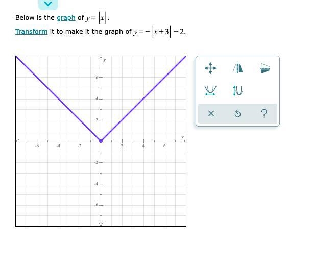 Transforming the graph of a quadratic, cubic, square root, or absolute value function-example-1