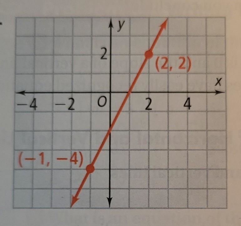 Does it matter which coordinate is (x1,y1) and (x2,y2) or can I just choose which-example-1