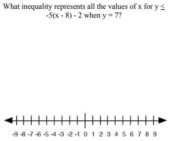 What inequality represents all the values of x for y < -5(x - 8) - 2 when y = 7?-example-1