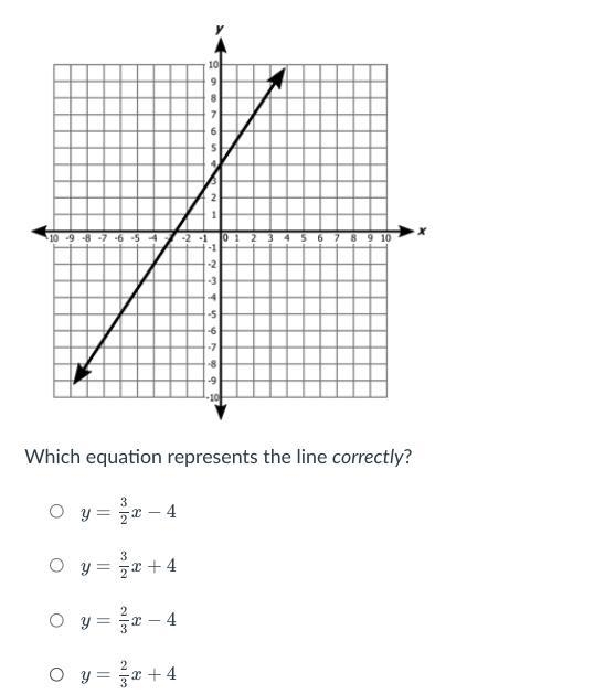 NEED ASaap 8th grade marth-example-1