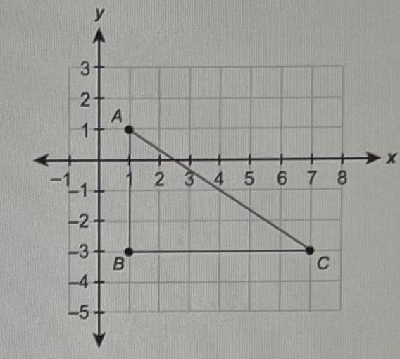 What are the coordinated of the circumcenter or this triangle-example-1