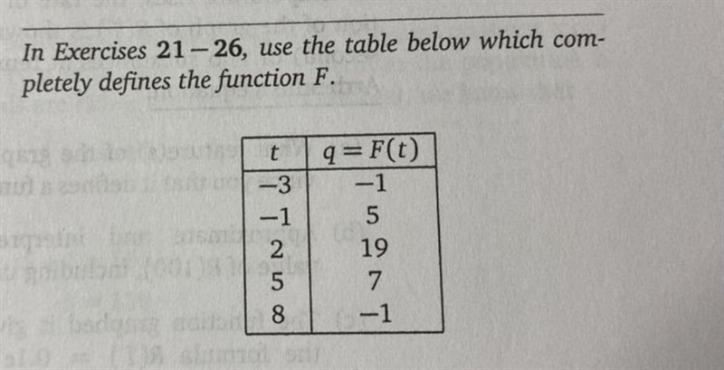 1. q is a function of t, why is that the case? 2. t is not a function of q, why is-example-1