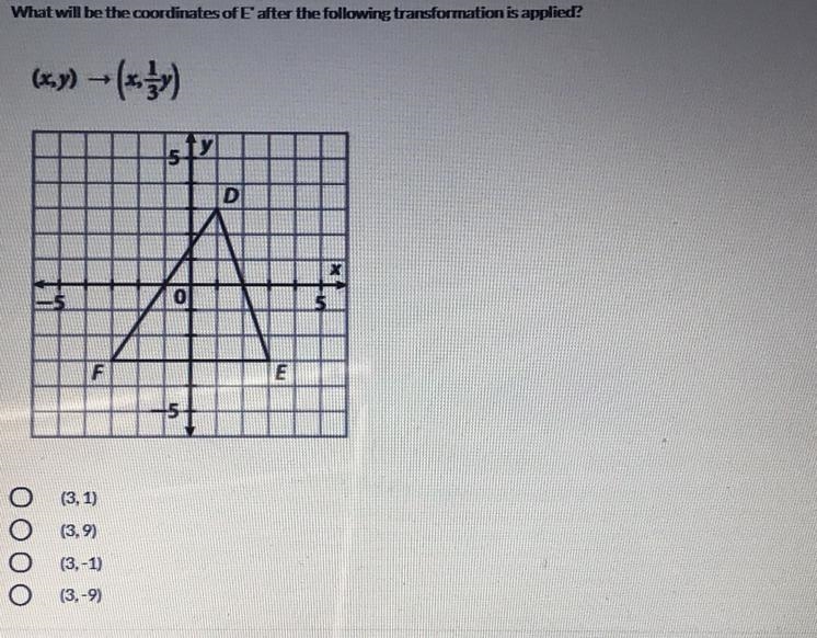 What will be the coordinates of E’ after the following transformation is applied?-example-1