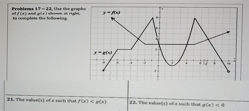 21. highlight where values show f(x) < g(x) and what is the answer22. highlight-example-1