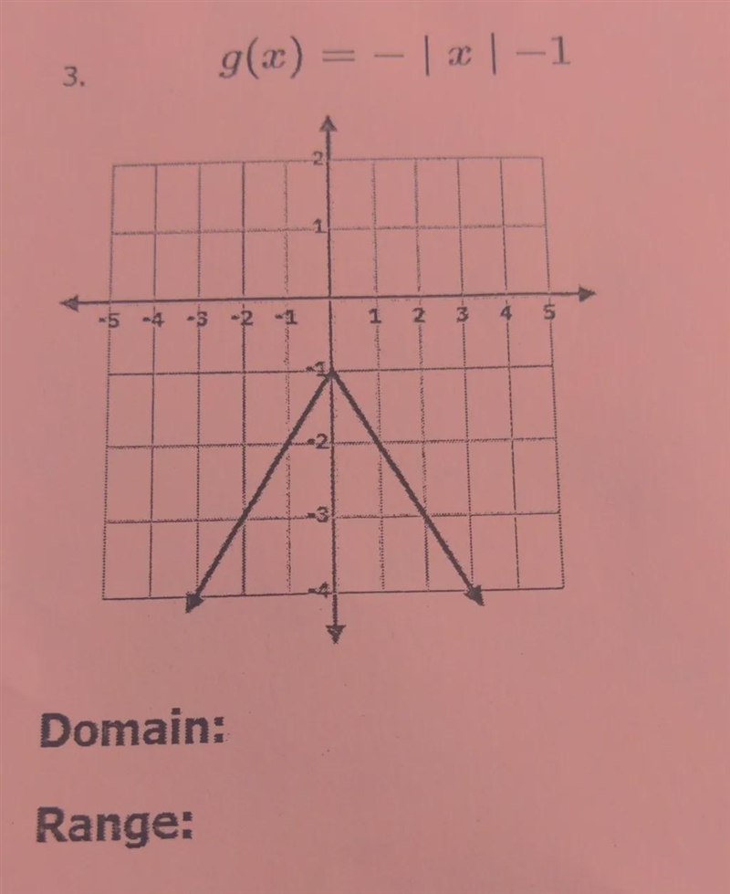 How do you find the domain in a range of number 3?-example-1