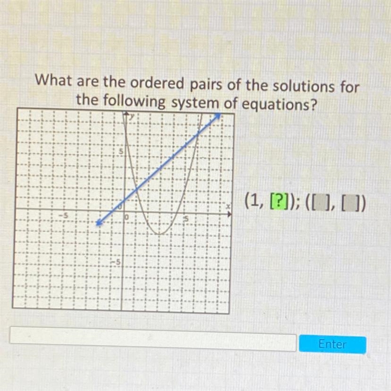 What are the ordered pairs of the solutions for the following system of equations-example-1