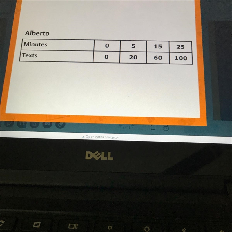 The table shows the number of minutes Alberto spent texting. Does Alberto or Christopher-example-1