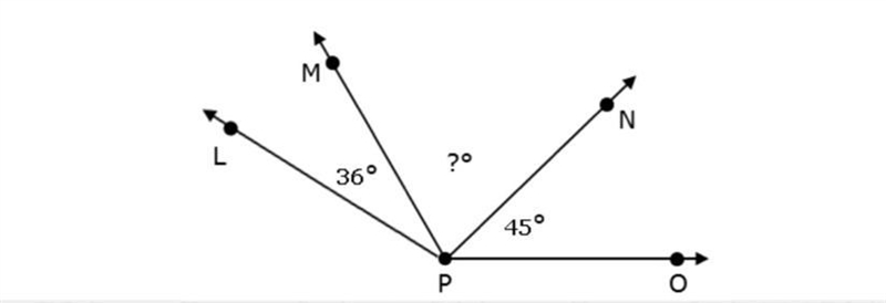 The measure of angle LPO is 158°. Use the diagram to complete the sentences.The measure-example-1