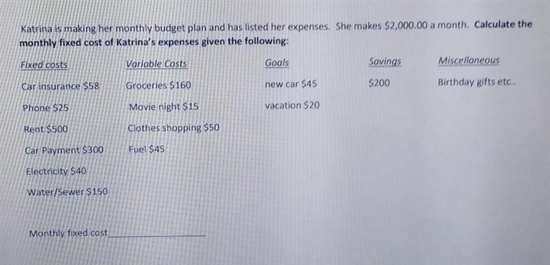 Katrina is making her monthly budget plan and has listed her expenses. She makes $2,000.00 a-example-1