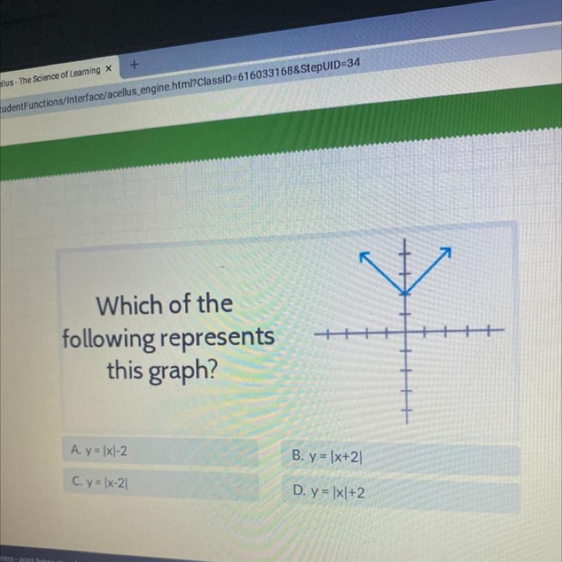 Which of thefollowing representsthis graph?A. y = |x|-2C. y = |x-2|B. y=x+21|D. y-example-1