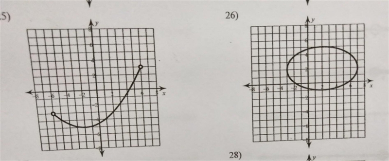 NO LINKS!! Please help me with the Domain and Range and Functions Part 2bb​-example-1